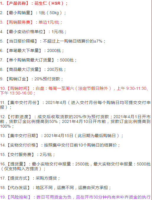 青岛北方农产品现货花生仁