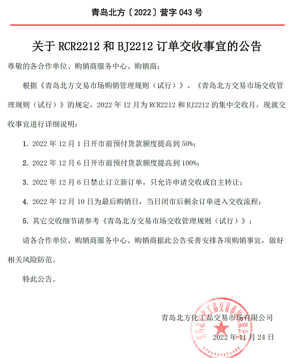 青岛北方农产品现货2022.11.25部分品种交收的公告